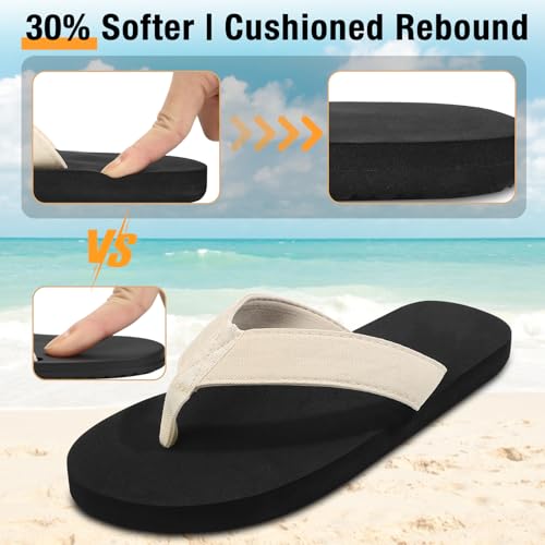 Anmerl Flip Flops for Women & Men - Comfort Lightweight Flat Thong Sandals with Breathable Fabric Straps, Non-Slip Beach Pool Slides for Summer Indoor Outdoor2