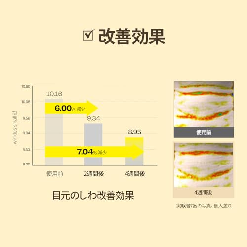 ダルバ『ダブルセラムオールインワンマルチバーム』