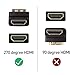 Cable Matters 2-Pack Right Angle HDMI Adapter (270 Degree HDMI Right Angle) with 4K and HDR Support