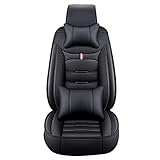 【Service】 Wenn Sie sich nicht sicher sind, ob es für Ihr Auto geeignet ist, können Sie uns vor dem Kauf kontaktieren. Bitte senden Sie uns Ihr Fahrzeugjahr, Hersteller und Modell, und wir werden Ihnen beim ersten Mal gute Vorschläge machen.