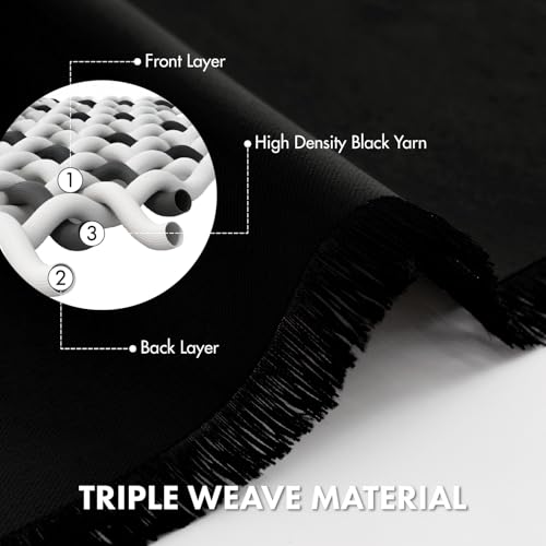 Image of MIULEE 4 Panel Set Short Bedroom Blackout Curtains 54 Inch Long Black | Thermal Curtains for Summer Heat, Light Blocking Privacy Window Drapes, Top&Bottom Rod Pocket