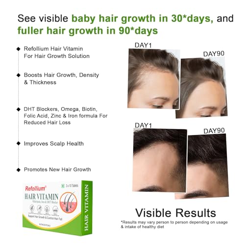 Image of Refollium Hair Vitamin Tablets with Biotin, Iron & DHT Blocker, Vitamin E for Hair Growth & Hair Fall Control, with Hair Growth Supplements for Women & Men 30 Tablets (PACK OF 2)