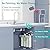 SimPure T2-600T Reverse Osmosis Water Filter System, Comes with Extra 6 Replacement Cartridges Filters (1-Year Replacement Filter Set)