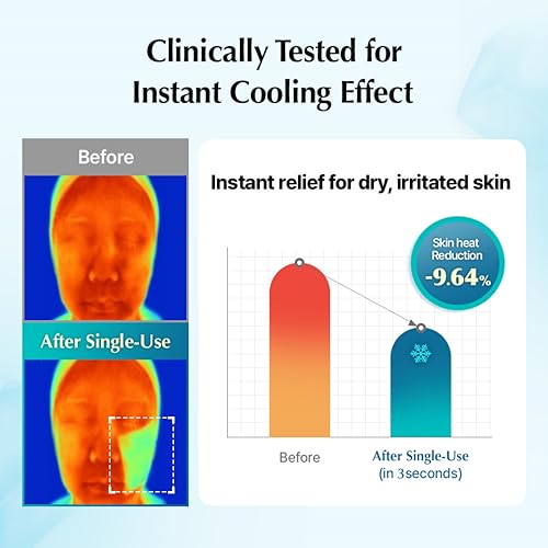 uiq biome remedy pore reset cooling pad hydrating amp cooling korean toner pads instant cooling for dry overheated skin pore care with panthenol allantoin niacinamide 80 pads 608 fl oz