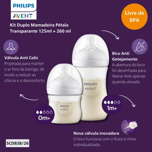 Kit Duplo Mamadeiras Pétala 125ml e 260ml - SCD838/26 Avent