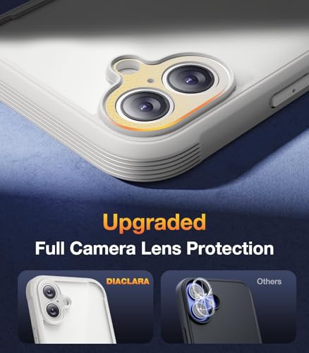Évitez les rayures d'objectif avec la coque magnétique iPhone 16 Diaclara blanche