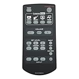 New Original TSS-20 WN82710 Remote Control TSS-2