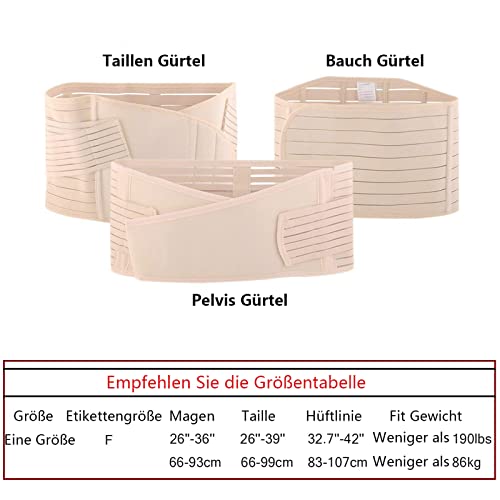 Bauchgurt nach Schwangerschaft OKPOW 3 in 1 zur Unterstützung nach der Geburt