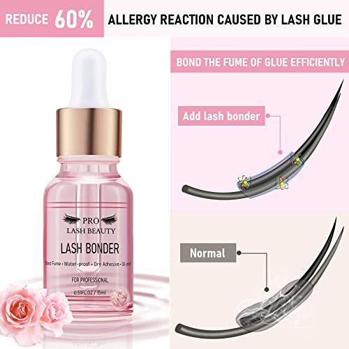 Lash Bonder for Eyelash Extensions Super Bonder Glue Accelerator with 10Pcs Cotton Swab Lash Extension Sealant Longer Retention Waterproof Oil-Proof Special Dropper Design for Dose Control(Rose,15ml) — view 4