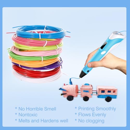 3D Stift PLA Filament 1,75 mm Mit Vorlagen Buntes 22 Muster,10 Farben, je 5M, 3D Stift Zubeh?r f¨¹r Kinder und Erwachsene Starterset, 3d Pen Filament f¨¹r 3D Drucker Stift – Bild 5