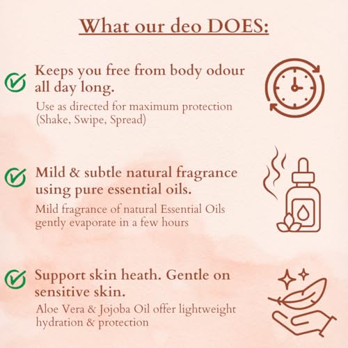 Image of 100% Natural Deodorant Roll On | 24 Hour Body Odour Protection | Rose & Ylang Ylang Essential Oils | ZERO Alcohol | For Men & Women | 75 ml