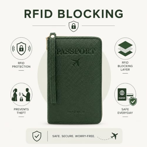Image of Faux Leather Travel Passport Holder for Unisex | RFID Protection (Green)