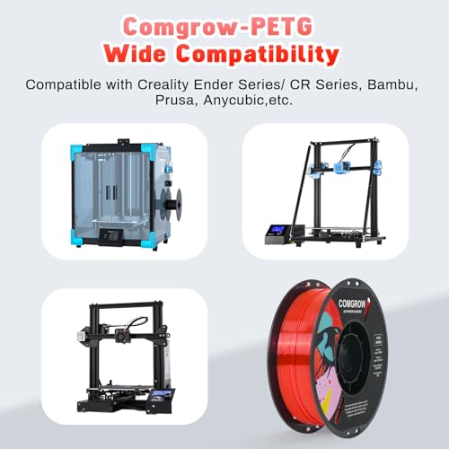 Image of Comgrow PETG 3D Printer Filament 1.75mm, High Precision and Tough 3D Printer Filament 1kg (2.2LBS), Dimensional Accuracy + /- 0.02 mm, Fit Most 3D Printers Gradient Red White
