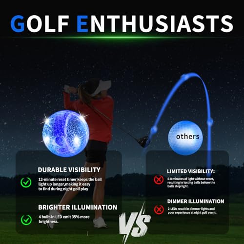 Crestgolf 6 Pack Glow LED Balls