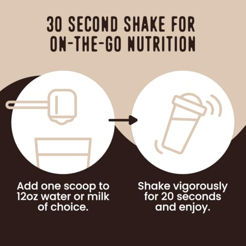 Image of FlavCity All in One Protein Shake Powder, Cookies and Cream - On the Go Meal Alternative + Collagen Peptides, Reishi & Cordyceps - Focus, Skin, Hair & Joint Support - 100% Grass Fed Whey, 20 Servings