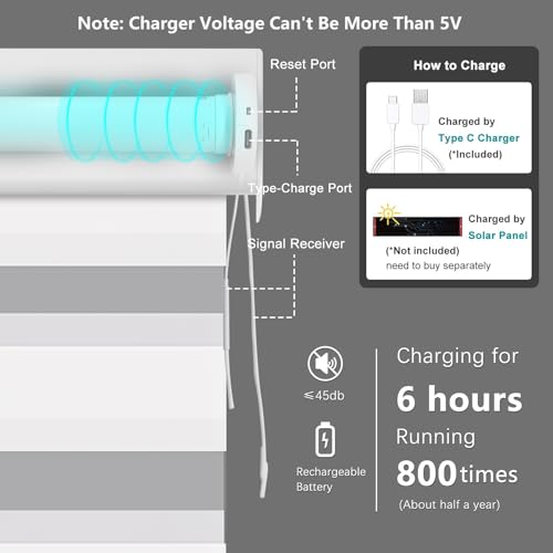 Image of Changshade Smart Zebra Roller Blinds Motorized Shades Work with Alexa, Window Shade Intelligent Electric Automatic, White, JZCMD-RBS-WT-DNB (MYDY25Z-1)