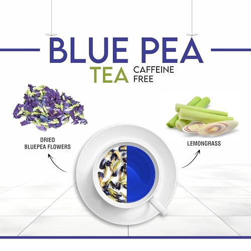 Image of The Meadows Butterfly Blue Pea Tea with Lemongrass Tea - 50g - 100 Cups | Caffeine-Free Herbal Blend with Floral Notes