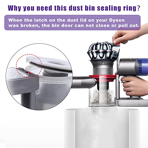 Image of Bin Lid Cap for Dyson V7 V8 Vacuum Cleaner Replacement Cover with Sealing Ring