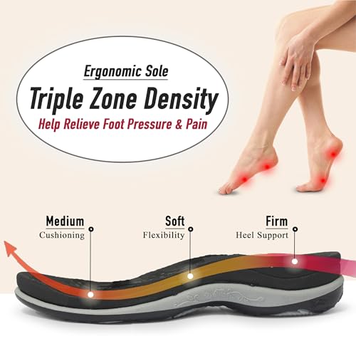 Image of SIGNATURE Arch Support Womens Sandals Comfortable Walking. Everyday Comfy Sandals Women Wear for Beach, Travel, Water, Outdoor, Hiking. Women Footwear.