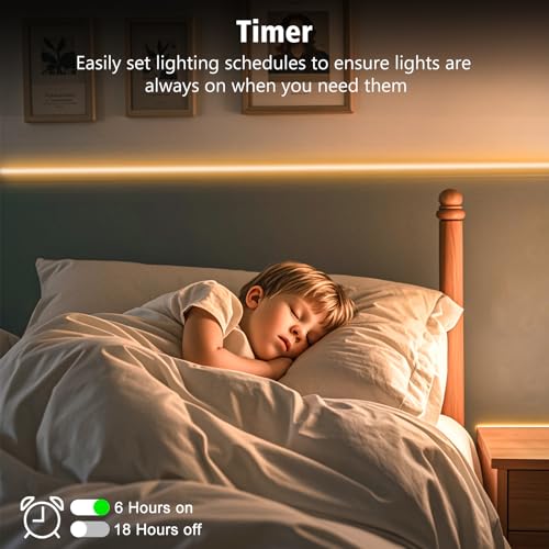 Tira de luces LED 3.3ft blanca cálida con control remoto miniatura 3