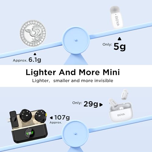 Microfone Lapela Boya Mini-13 Sem Fio Branco Android/iOS, Conector USB-C e Lightning, Áudio Profissi