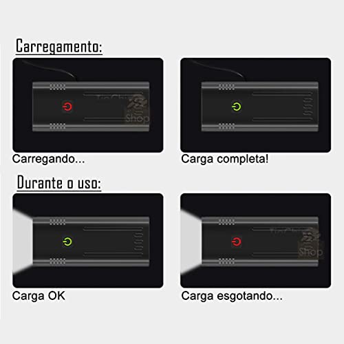 O Farol Mais Forte Bike 6 Leds T6 4.800 Lumens Elite Usb Led