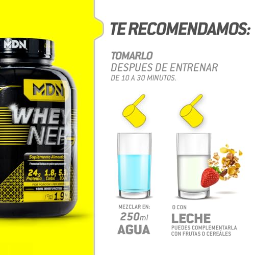Proteínas, Imagen adicional