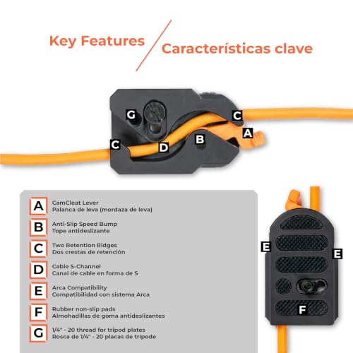 Placa de cámara TetherGuard LeverLock con descarga de tracción para cables de datos 6