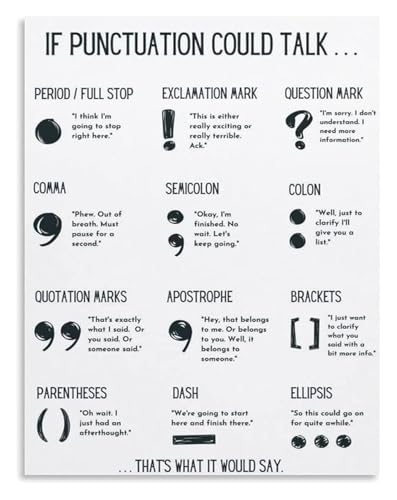 Grammar Wall Art Parts of Speech Poster Set Educational Canvas Print for English Language Arts Class Study Room(Unframed,12x18in