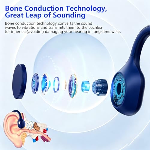 Image of Meetings Open-Ear Headphones with Rotatable Noise-Canceling Boom Mic, Bone Conduction Bluetooth 5.4 Headphones with One-Touch Mute&Magnetic Charging for All-Day Use,Perfect for Driving Learning