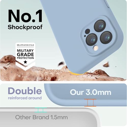 Image of Elzzi Microfiber Square Candy Case Compatible for iPhone 14 PRO, Shockproof Slim Back Cover Liquid Silicone Case (Carolina Blue)