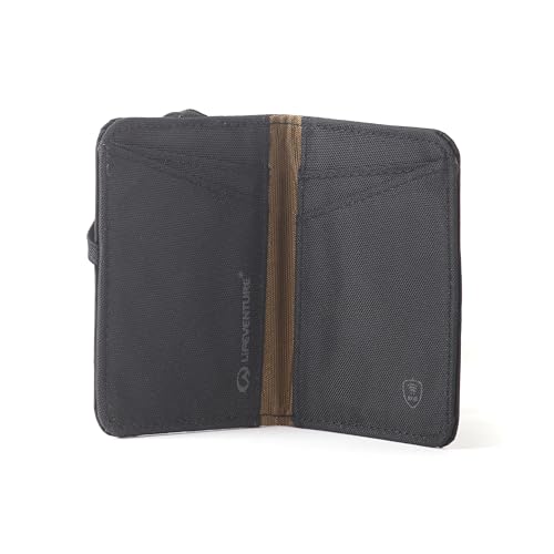 X-Pac Card Wallet | Slim RFID Protected Wallet2