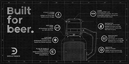 Drinktanks 128 Oz Vacuum Insulated Stainless Steel Beer Growler #TOP3
