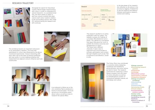 Hands on Research for Artists, Designers & Educators – vue 7