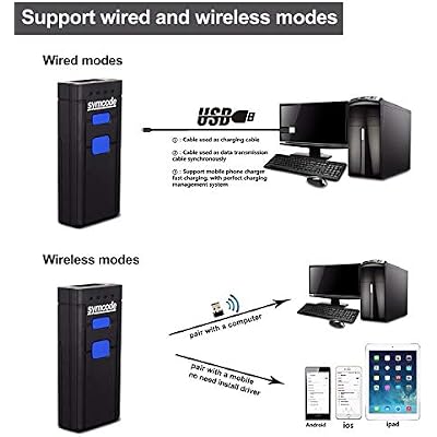 Symcode 2D Bluetooth Barcode Scanner,1D 2D Mini Wireless Handheld CMOS Barcode Scanner with Bluetooth5.0 & 2.4G Wireless Connection,Portable QR Code Reader Compatible for QR PDF417 Data Matrix