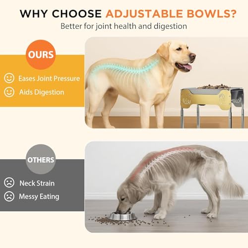 2-Pack Elevated Dog Bowls for Large Breed, 3 Gallon Large Water Bowl and 1.5 Gal Food Bowl Set with 6-Height Adjustable Stand, Raised Dog Feeding Station with Stainless Steel Bowls for Indoor&Outdoor by GOENDR - Used condition - Image 2
