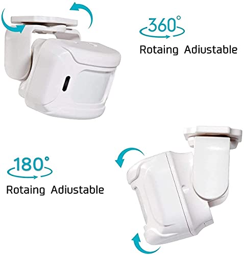 Best Wireless Motion Detectors