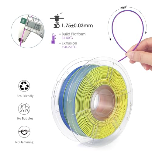 Image of iSANMATE Matte Tri Color PLA Filament 1.75mm, 3-in-1 Color Coextrusion 3D Filament, Magic Color Change Filament 1.75mm,Dimensional Accuracy + /- 0.03 mm,1 KG Spool