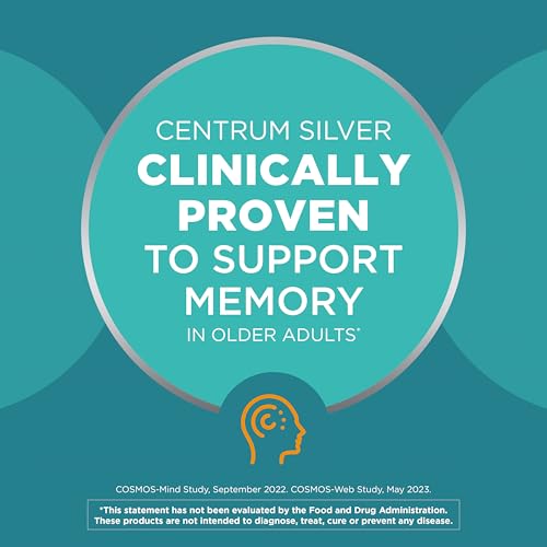 Centrum Minis Silver Multivitamin Tablet for Adults 50 Plus, Multimineral Supplement, Vitamin D3, B-Vitamins, Gluten Free, Non-GMO Ingredients, Supports Memory and Cognition in Older Adults - 320 Ct - Image 3
