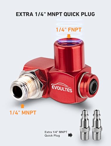 EVOULTES 2-Packs 1/4