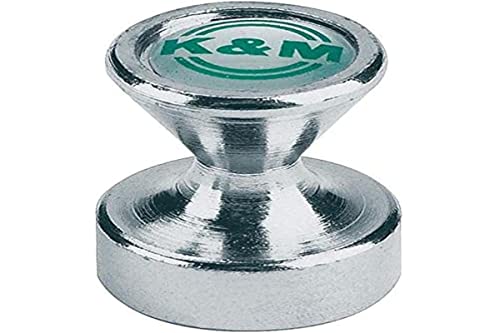 K&M 11581 - Calamite potenti