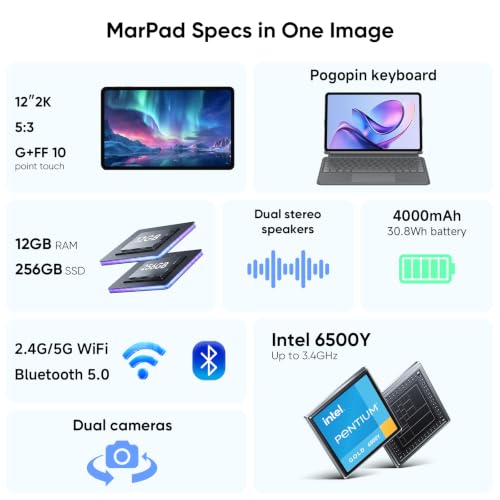 Image of 2-in-1 Laptop Computer, 12GB RAM 256GB SSD, 12 inch 2K Touchscreen
