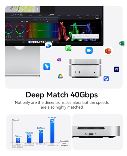 Image of ORICO MiniMate Pro 4TB External SSD Compatibility with Mac mini M4, 40Gbps High Speed Trasmission, Portable Solid State Drive, M4Pro (4TB)