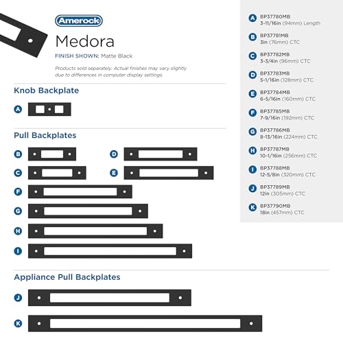 Image of Amerock Medora 6-5 /16 inch Matte Black Backplate