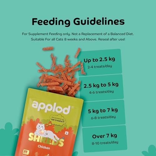 Image of Chicken Shreds Soft Cat Treats for Kittens & Adult Cats | Made with Real Meat | Grain-Free Daily Reward Treats with Taurine & No Fillers | Pack of 2 | 35g x 2