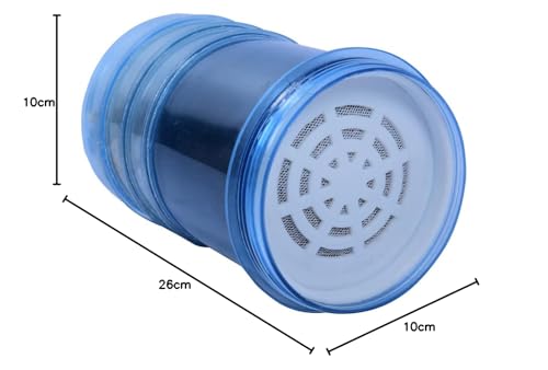 Product Variant View