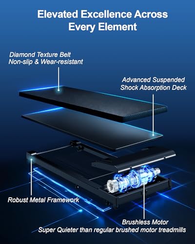 image for Lichico Walking Pad Under Desk Treadmill, Portable Small Treadmills fo