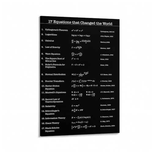 Équations Mathématiques Poster déco pour cabinet d'étude et salon au style industriel