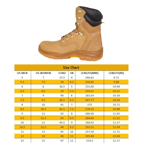 WOLF Work Boot | 100% Genuine Upper Leather | Oil, Impact, Compression & Puncture Resistant | Electrical Hazards | Non-Slip Rubber Sole | Steel Toe | Padded Collar | Construction | Industrial PPE2