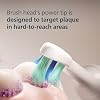 Philips Sonicare C2 Plaque Control - Genuine Replacement Electric Toothbrush Heads, White, 2 Pack, HX9022/77